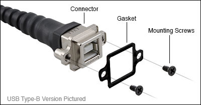 Waterproof Panel Mount USB Connector Diagram