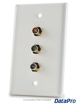 RCA Component Wall Plate