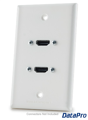 Dual HDMI Wall-Plate
