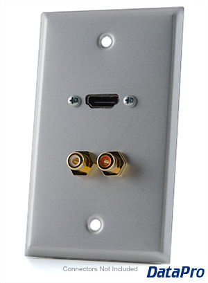 HDMI and Stereo RCA Audio Wall-Plate