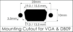 VGA Cutout Dimensions