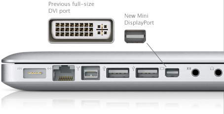 Mini-DisplayPort Adapters and Cables Coming Soon