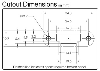 USB A cutout