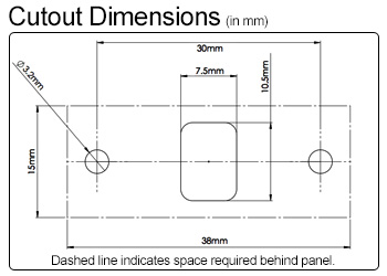 HDMI Cutout Dimensions