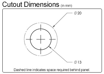 S-Video Cutout Dimensions