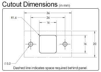 USB B Cutout Dimensions