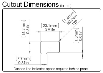 USB Snap-In Cutout Dimensions