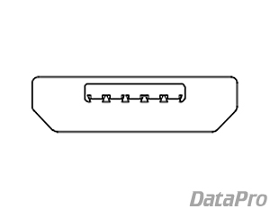 USB Micro-B Orientation