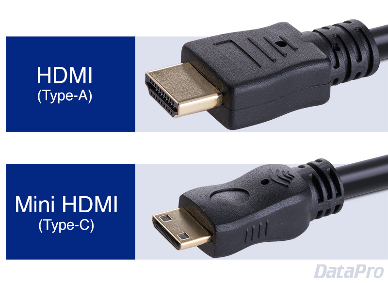 HDMI Type-A and Mini HDMI Type-C