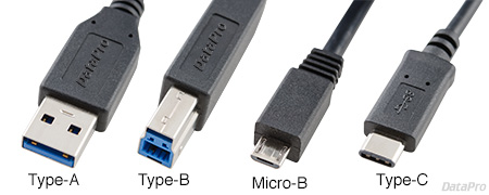 USB Connector Types