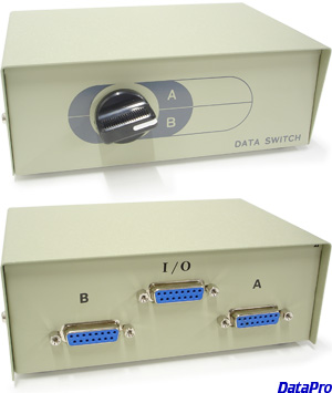 Data Switch Manual DB15 2-row -- DataPro