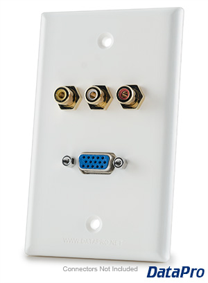 Faceplate VGA and Triple RCA