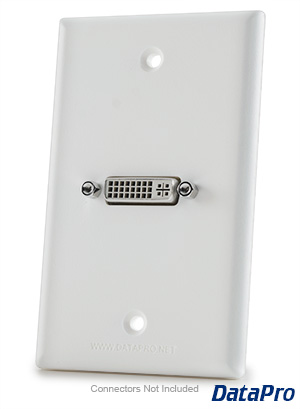 DVI Wall Plate