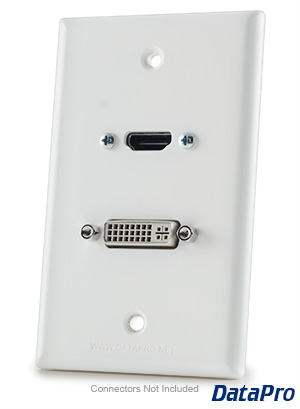 DVI & HDMI Wall Plate