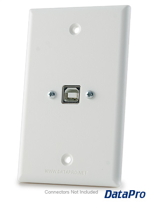 USB-B Type Wall Plate