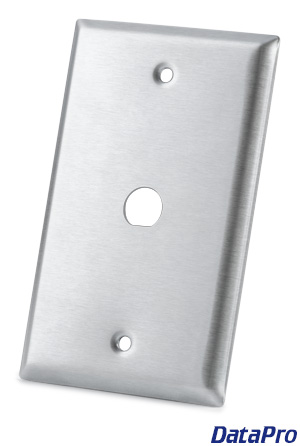 BNC Wall-Plate