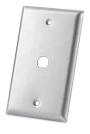 BNC Wall-Plate