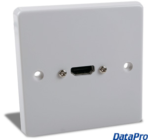 European HDMI Wall-Plate