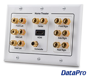 7.1 Surround Distribution Wall Plate Plus HDMI