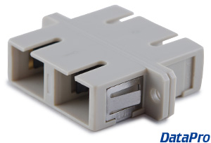 Panel Mount Fiber Coupler SC-SC