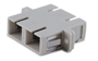 Panel Mount Fiber Coupler SC-SC