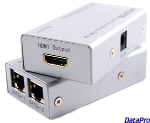 HDMI Extender over CAT-5