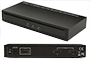 HDMI 1:2 Splitter with 4K and 3D Support