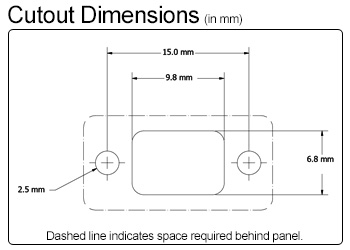 Waterproof USB Micro-B Cutout Dimensions