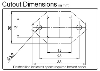 Ethernet Cutout Dimensions