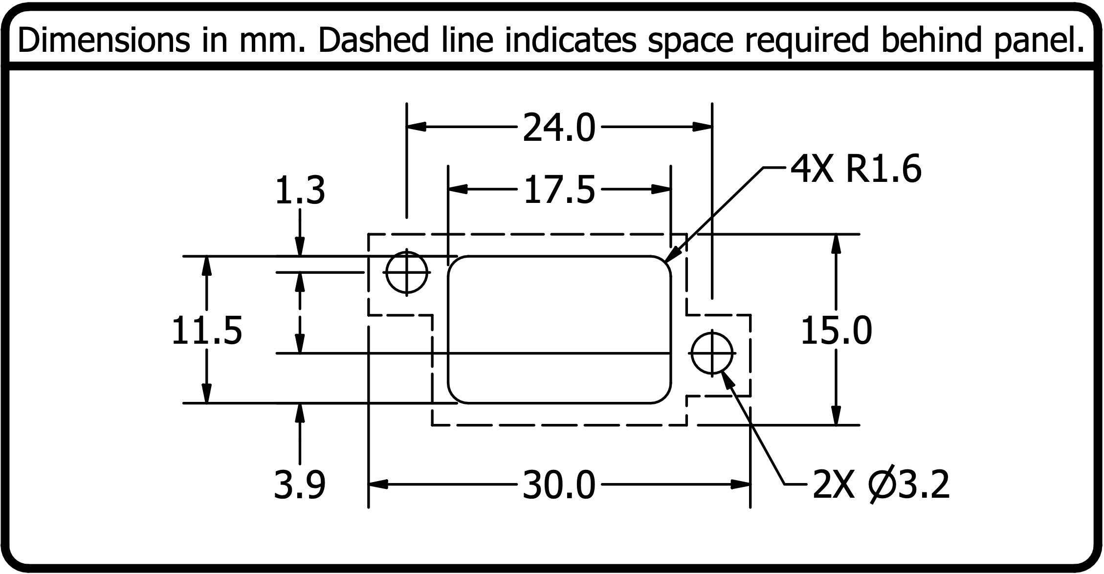 DataPro's HDMI Guide and FAQ