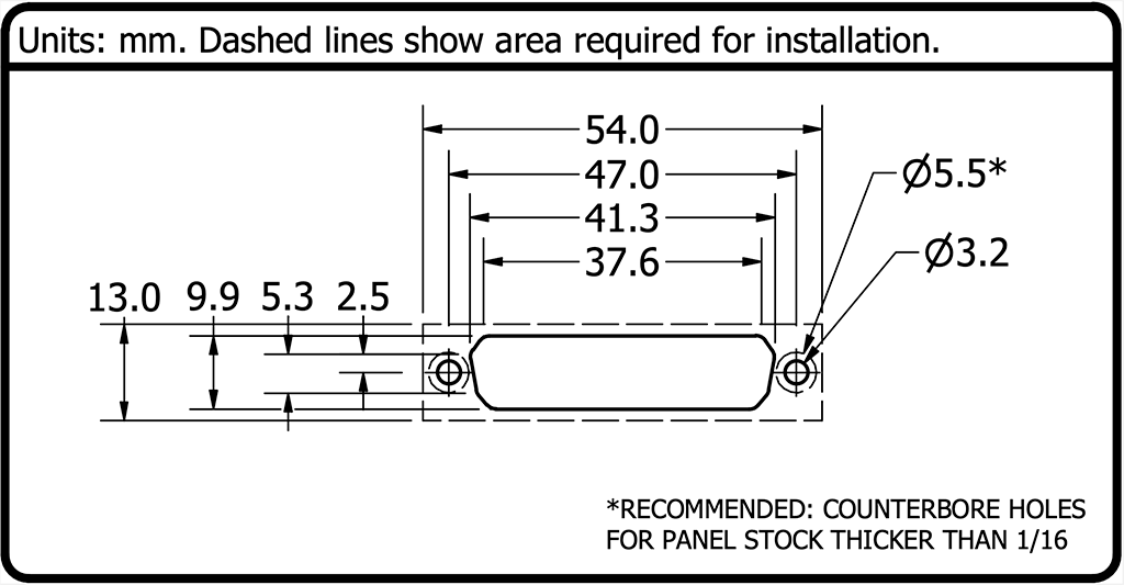 DB25 Cutout Dimensions