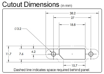 Dimensions de découpe DisplayPort