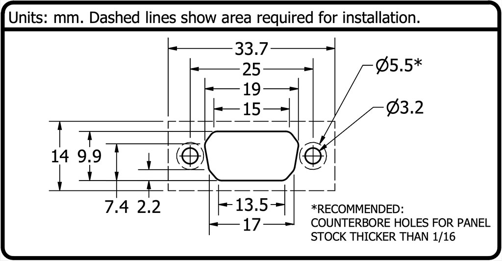 VGA Cutout Dimensions