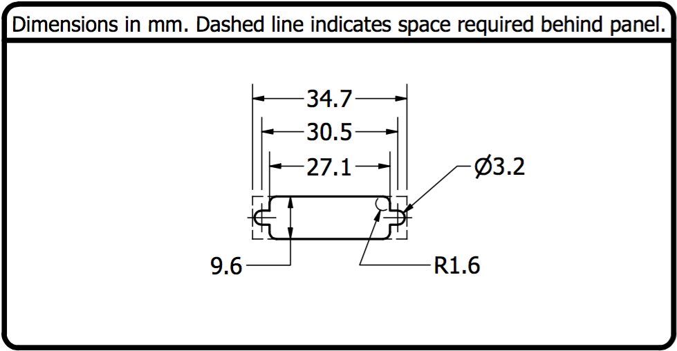 Fiber SC Cutout Dimensions