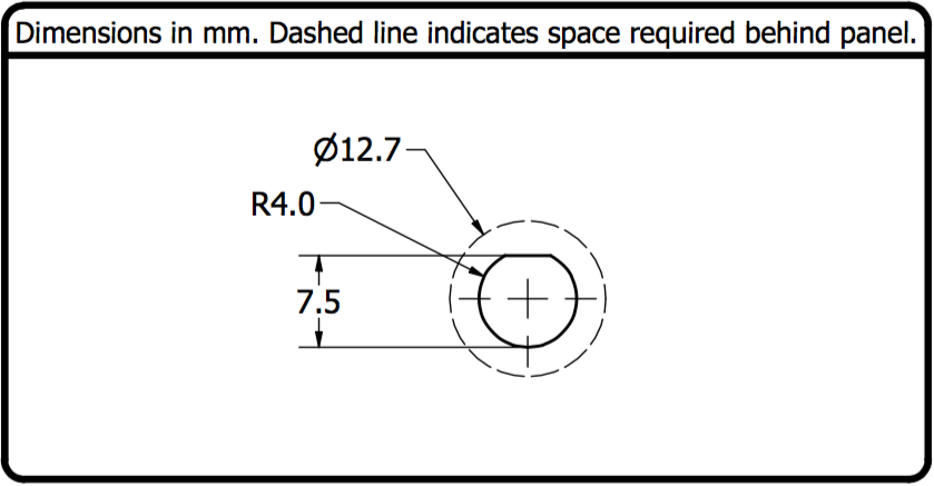 RP-SMA Cutout Dimensions