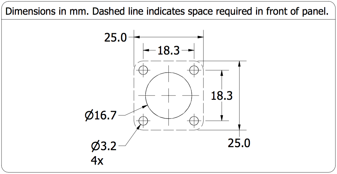 CCP-UHF Cutout Dimensions
