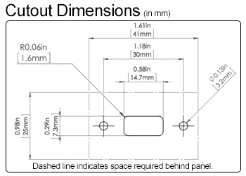 USB A Cutout Dimensions