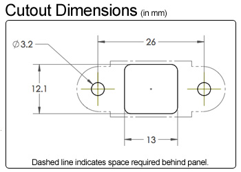 USB B Cutout Dimensions