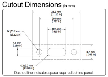 USB-C Cutout Dimensions