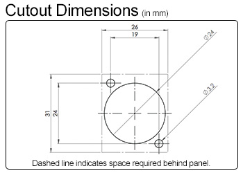 DSUB Cutout Dimensions