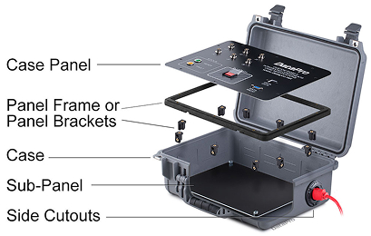 Case Guide Thumbnail